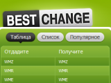 Мониторинг обменников, это сервис, помогающий сэкономить немалые средства